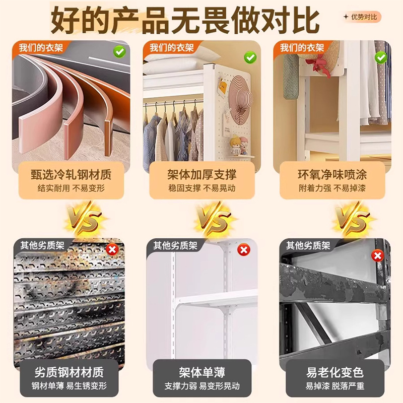 Estantes de alquiler armario percha de ropa percha de sombrero de montaje libre armario de piso de acero simple percha de ropa abierta percha de artículos