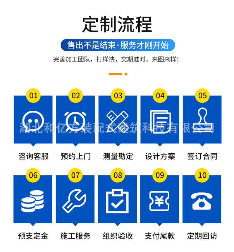 集装箱房屋介绍
