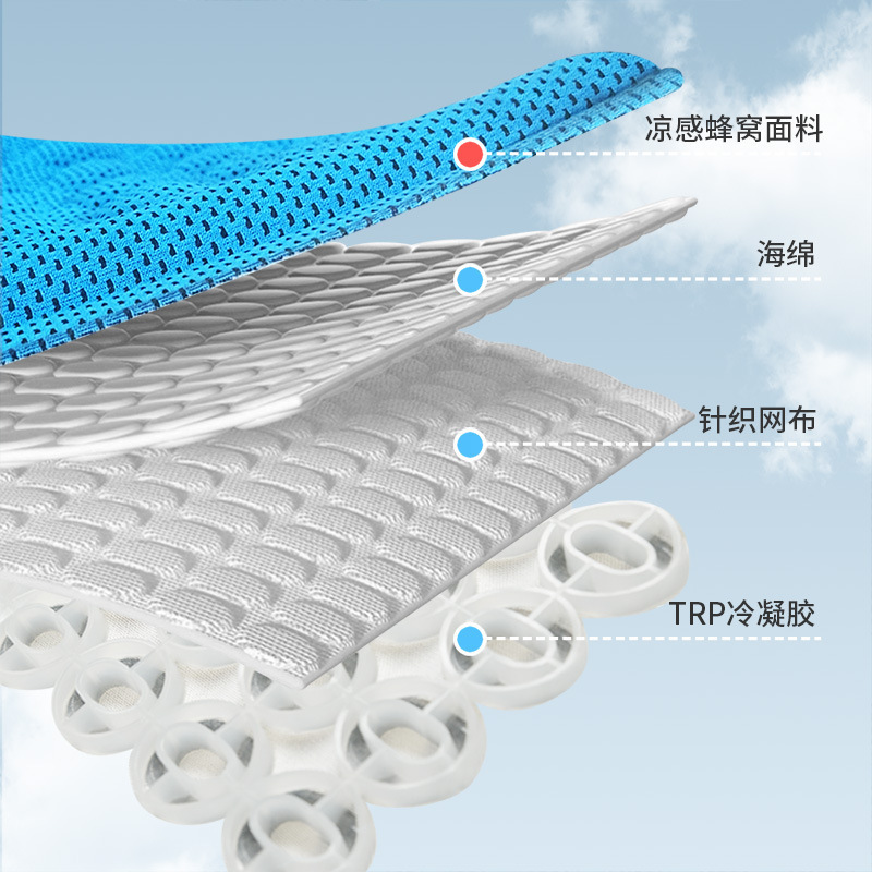 Solid Gel Cooling Cushion, Summer Cooling Ice Pad, Car Office Pet Ice Pack, Cross-Border Hot and Cold Dual-Use