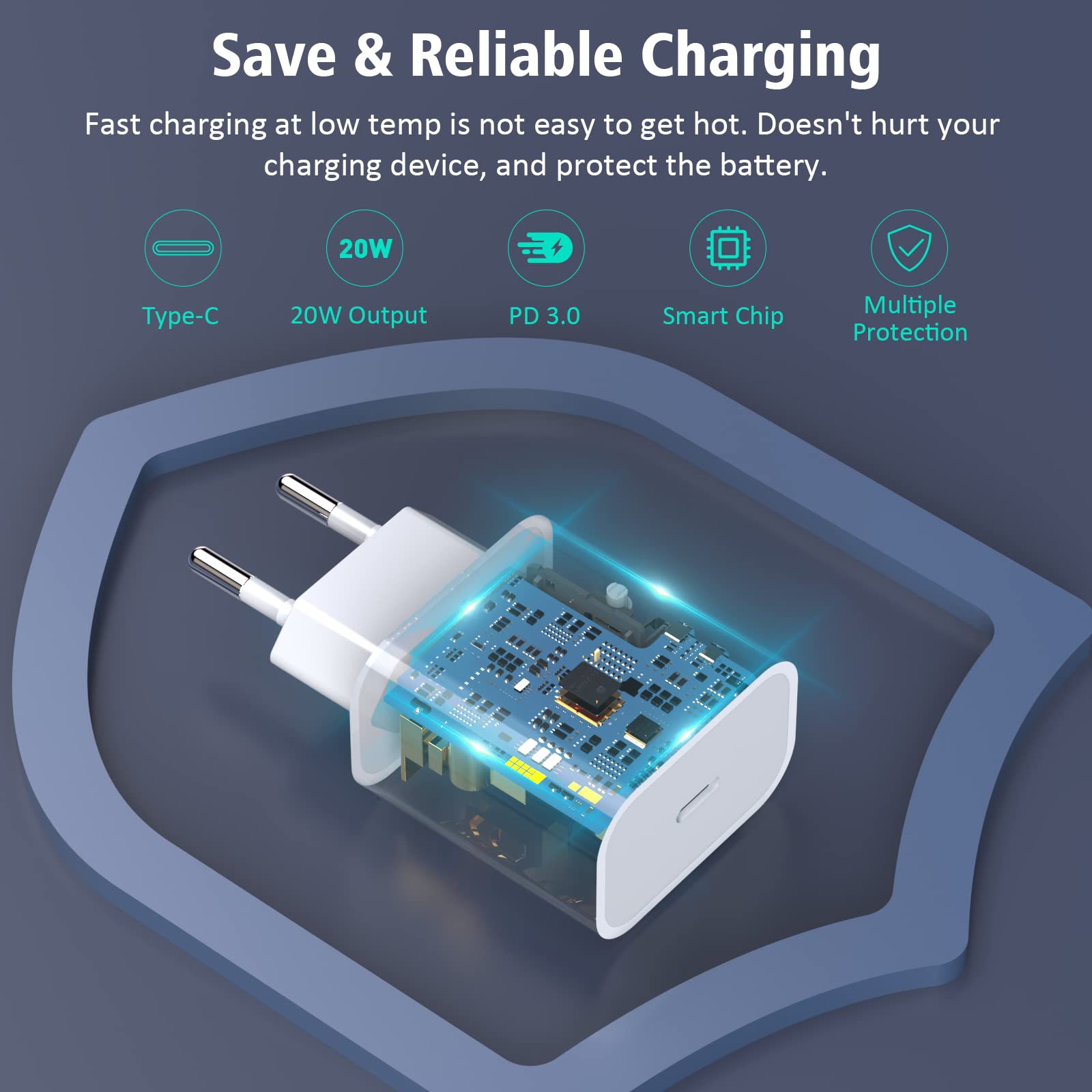 20W PD Fast Charger Image 2