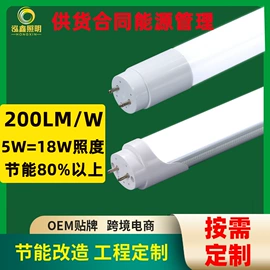 LED日光灯;植物生长灯;LED球泡灯