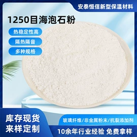 其他非金属;玻璃纤维;非金属粉末