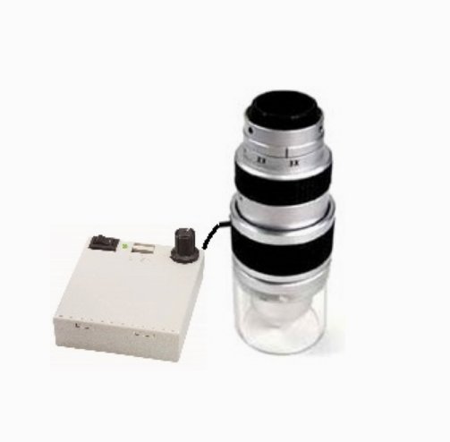 日本sugitoh紧凑型手持式微米仪微距变焦镜头TS-HM-60