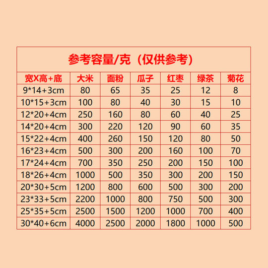 Self-supporting self-sealing kraft paper bag thickened transparent frosted window tea dried fruit packaging bag cross-border foreign trade wholesale