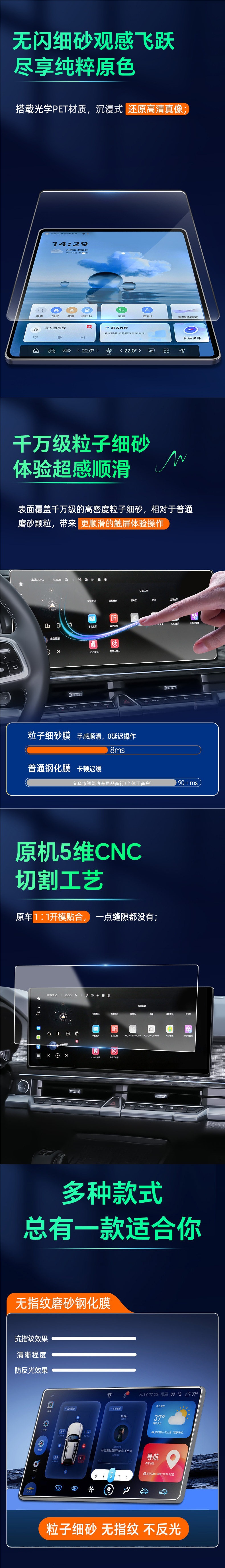 25 models of Tank 400 tempered glass screen protectors, Hi4T screen and center console film, car modification accessories, black color