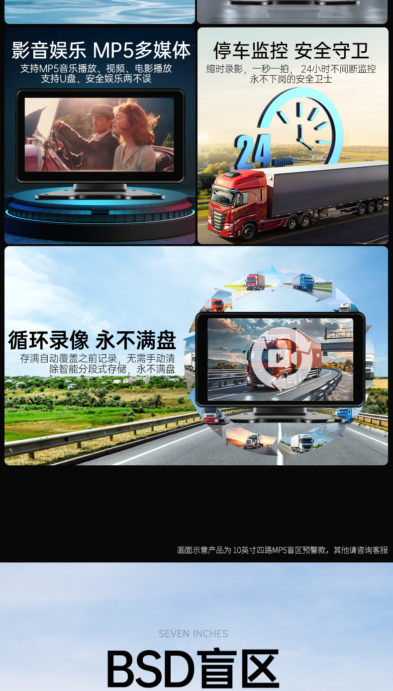 Truck Dash Cam 4-Channel Remote Blind Spot Warning Full Color Night Vision Backup Camera Universal