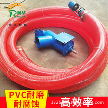 늄СͳZCr 20Zʳݔ͙C pϵC