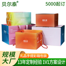 �������Ἀ�� ��ɫ��ӡ��Ĥ�YƷ���b��̿��f�\ݔ�������Ἀ��