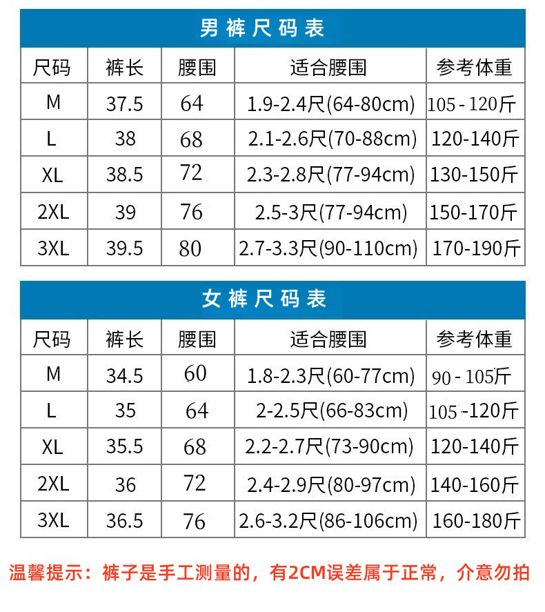 造瘘裤