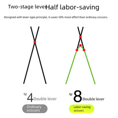 引力寵物指甲剪 貓咪修指甲狗狗指甲鉗LED照血線寵物指甲刀磨甲器