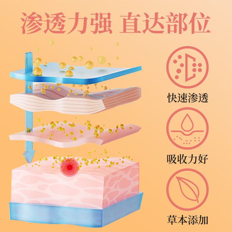 香港大薬局活絡油紅花油肩首関節痛舒筋活絡緩和疲労マッサージ灸油|undefined