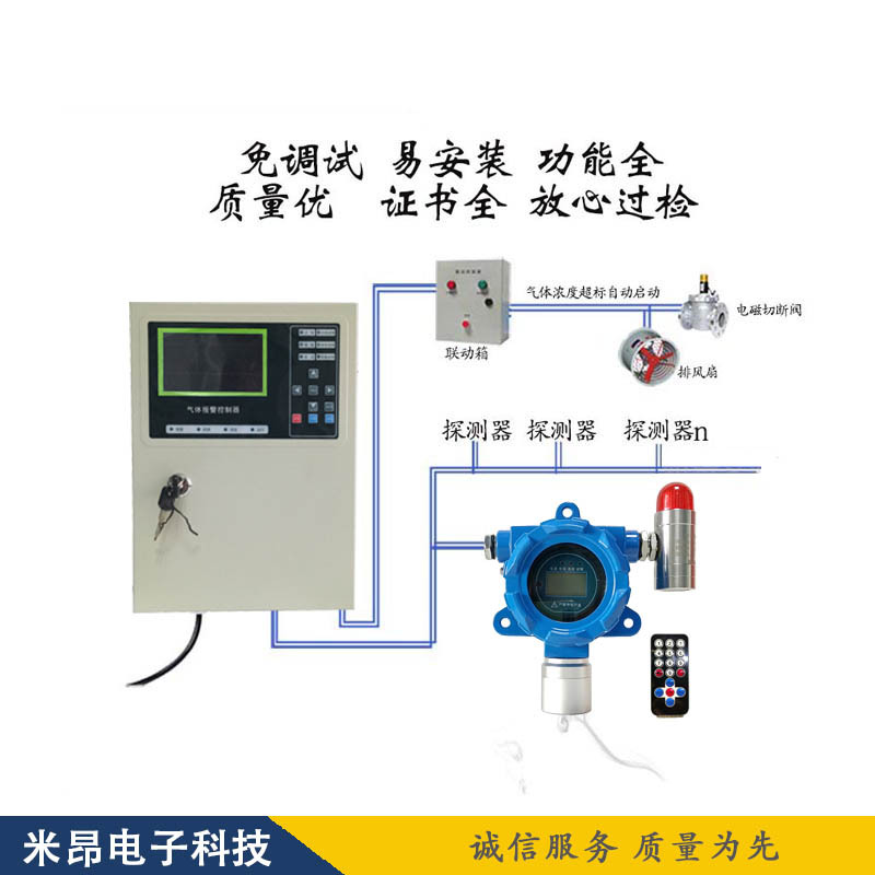 米昂环氧乙烷浓度探测器 可燃环氧乙烷气体报警器 可燃气体报警器
