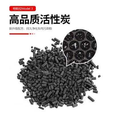 Y/3 Air Conditioning Filter Set – Air conditioning filter