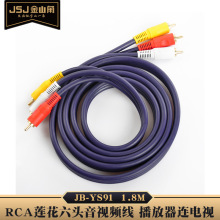 JSJ������ ��ҕ�l�� 3RCAɏ���^Ӱ���� �C픺�DVD�ҕAV�� ���^��