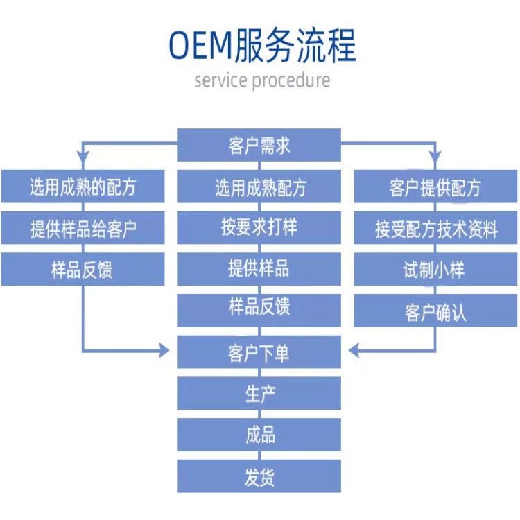 微信图片_20211007165034