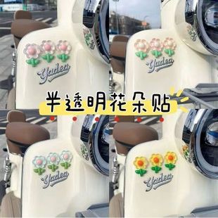 늄�܇�b�С���Ħ��܇�۬�Ԫ����pro������w�����ƿ܇�N�b�