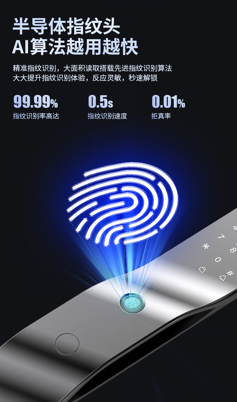 跨境多国语言全自动掌静脉智能锁_11.jpg