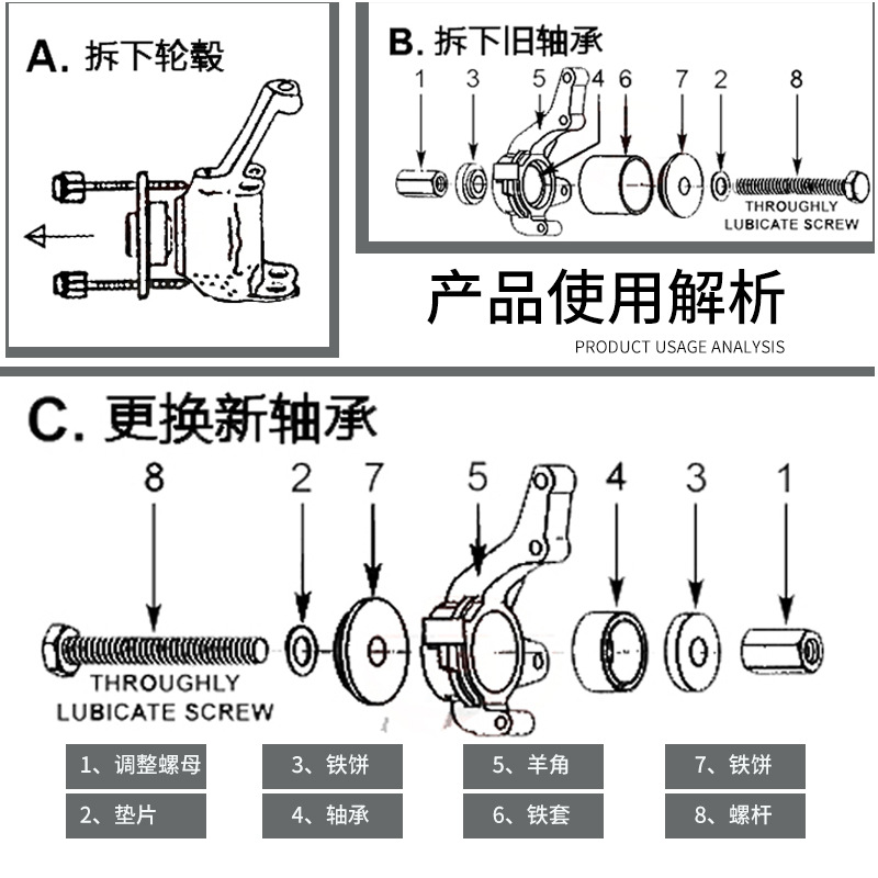 23 piezas de desmontaje de ribete de elevación sin desmontaje