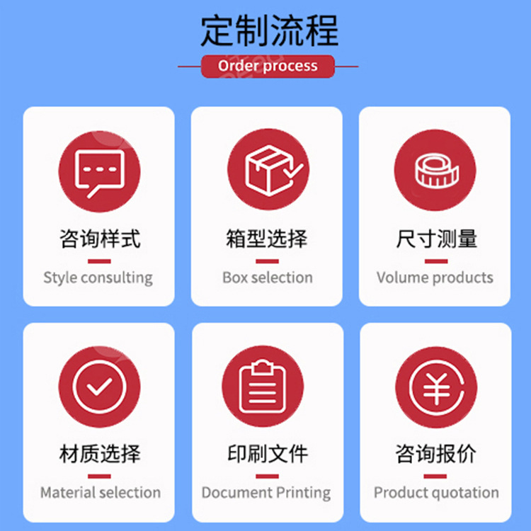 ��ĭ�����䶨��������ˮ���±���ֽ��ʳƷ��������������䳧��