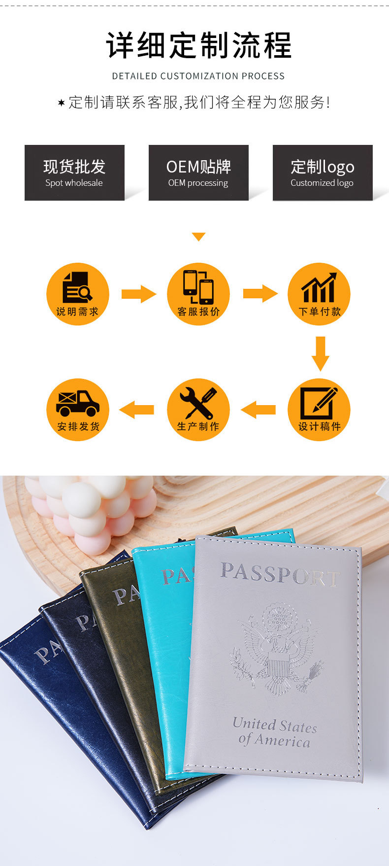 Sınır Ötesi Stok Pasaport Cüzdanı Amazon PU Deri Pasaport Defteri Logo Özelleştirmeli Seyahat Pasaport Cüzdanı Koruma Kılıfı Çok Fonksiyonlu