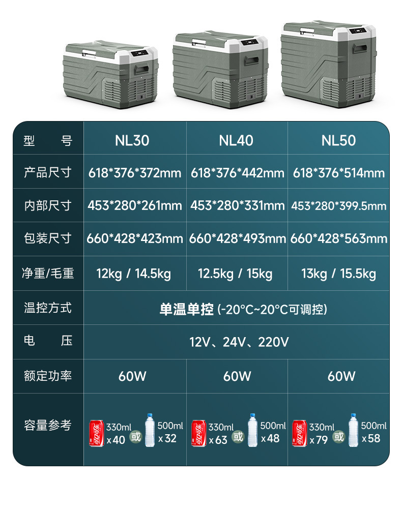 9 Ice Tiger compressor car refrigerator for both car and home use, 12v24v portable NL15 dormitory mini refrigerator