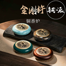 �~�ɽ������~��t����̴��Ѭ���҃ȳ���P��޹�t��ʽ�[�����w�Y��