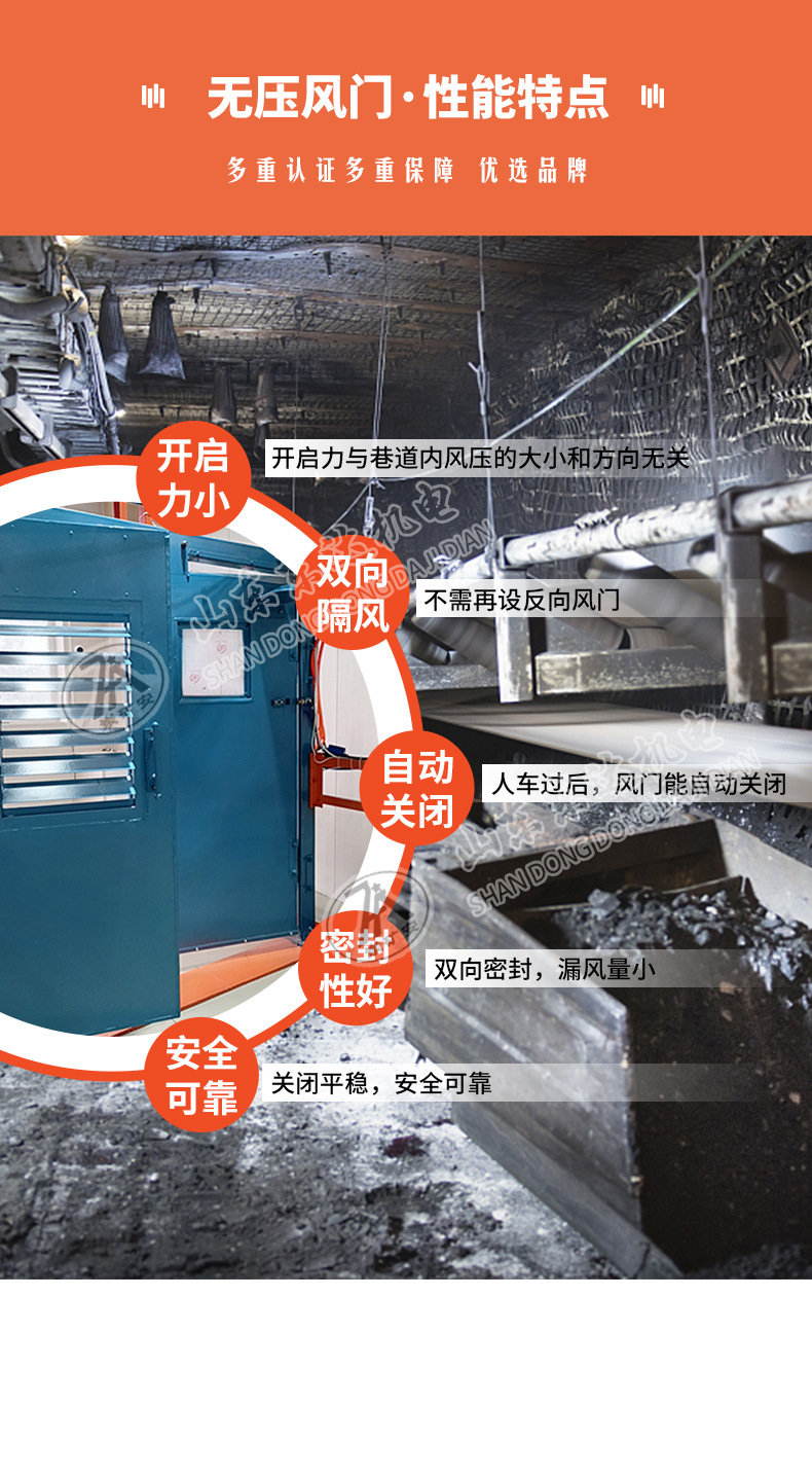 矿用无压风门 (3)