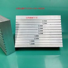�ְ��ξ��X�Ͻ�ְ�A��PCB��ˇ߅�A�߾�·��A�߅κϽ�ְ�A��