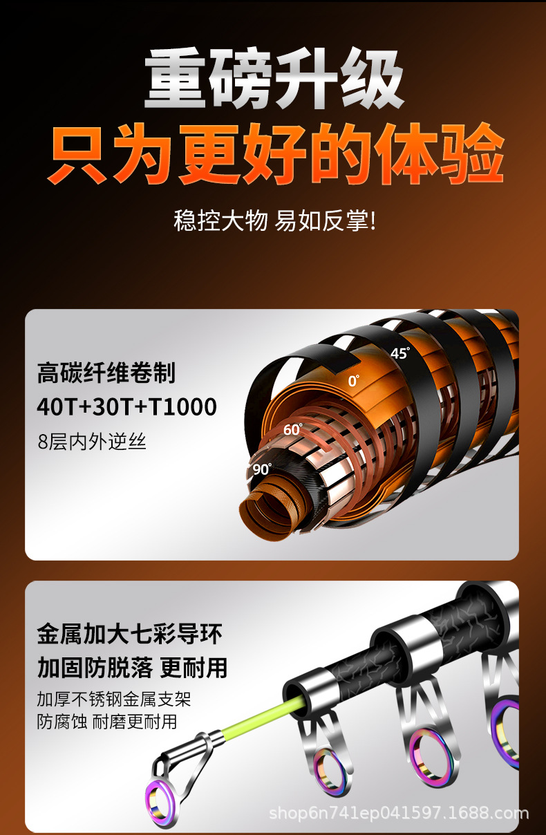 详情图