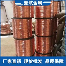 �F؛C1100���~�⾀ �t�~���� C1100�h�����~�� �ӵ����~�⾀
