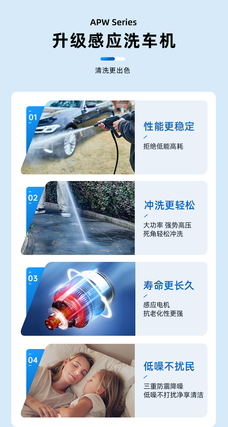 1400W Copper Wire Sensor Motor Anlu Car Washing Machine Household High-Pressure High-Power Copper Core Sensor Motor Booster Pump