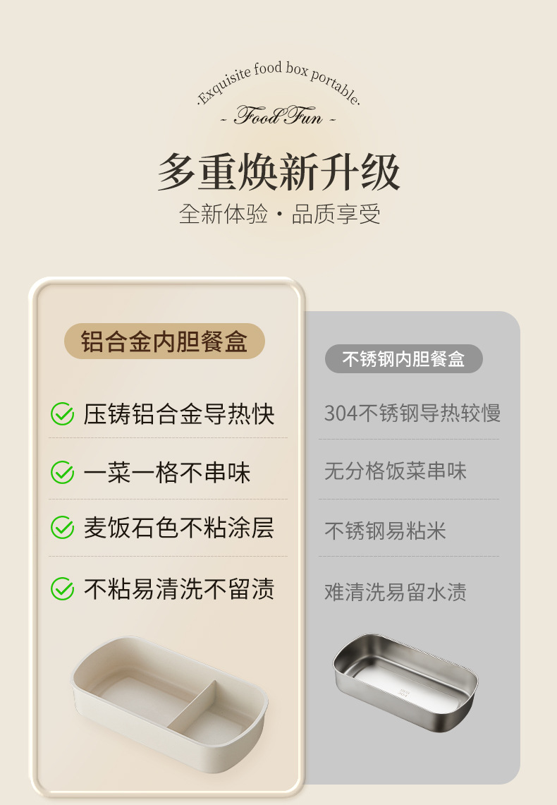 饭盒详情页_03