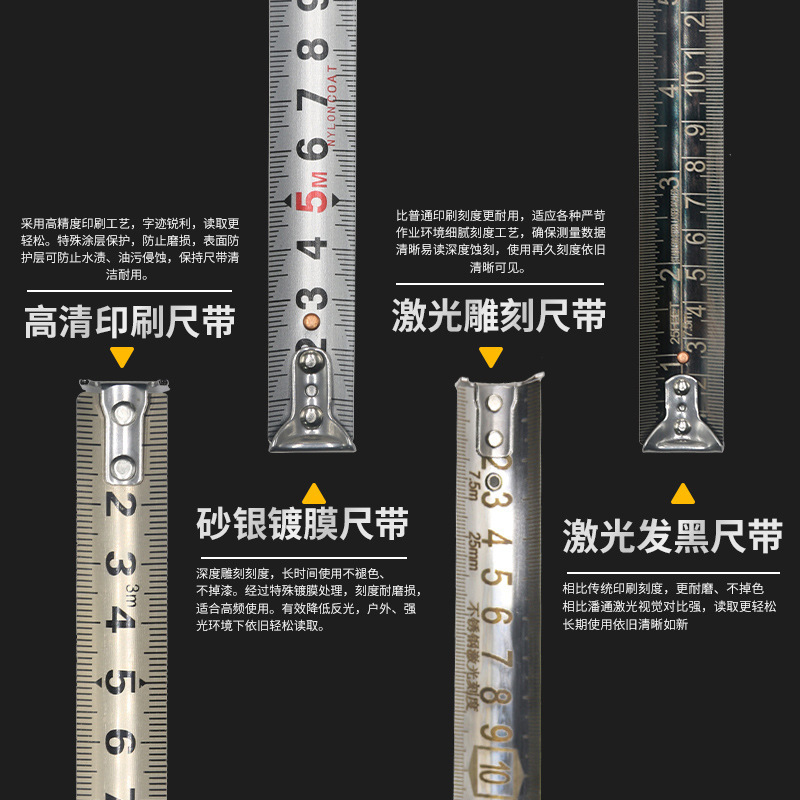 跨境镂空不锈钢卷尺高精度防水5米抗摔防锈耐腐蚀卷尺工业级定制|undefined