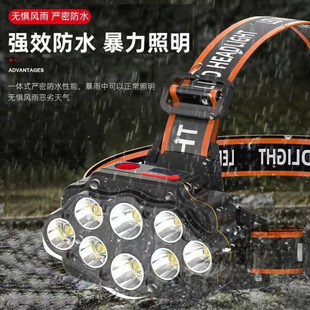 �¿�̽�U���p��led�����^���ɳ���^��ʽ���Ͳ�׹��L�m����