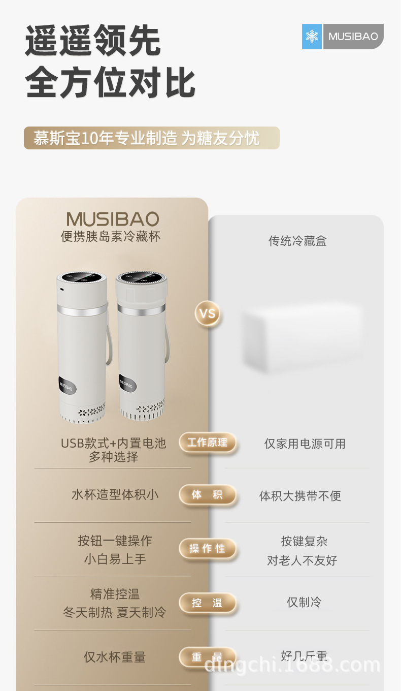 Mussbao Insulin Refrigerated Cup Built-In Battery Life Portable Mini Refrigerator Hot and Cold Available in All Seasons