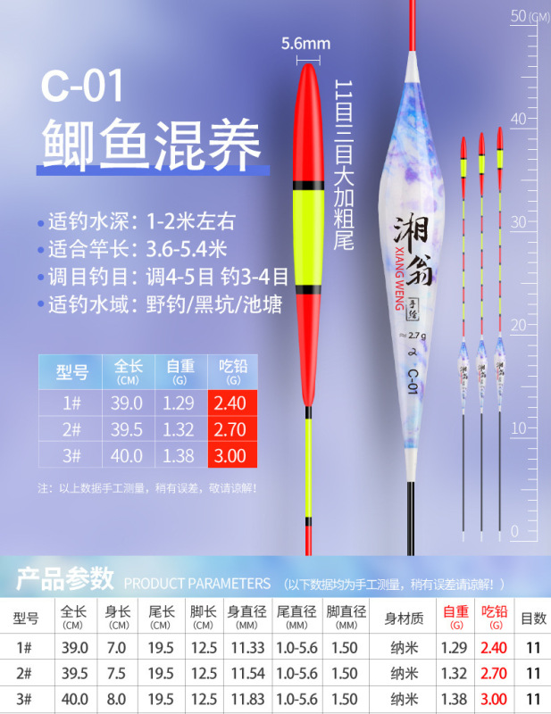 ナノビッグヘッド、極太、超目立つ、極太尾、フナ、鯉、近視、遠投、老眼、高感度フローティングフィッシュフロート|undefined