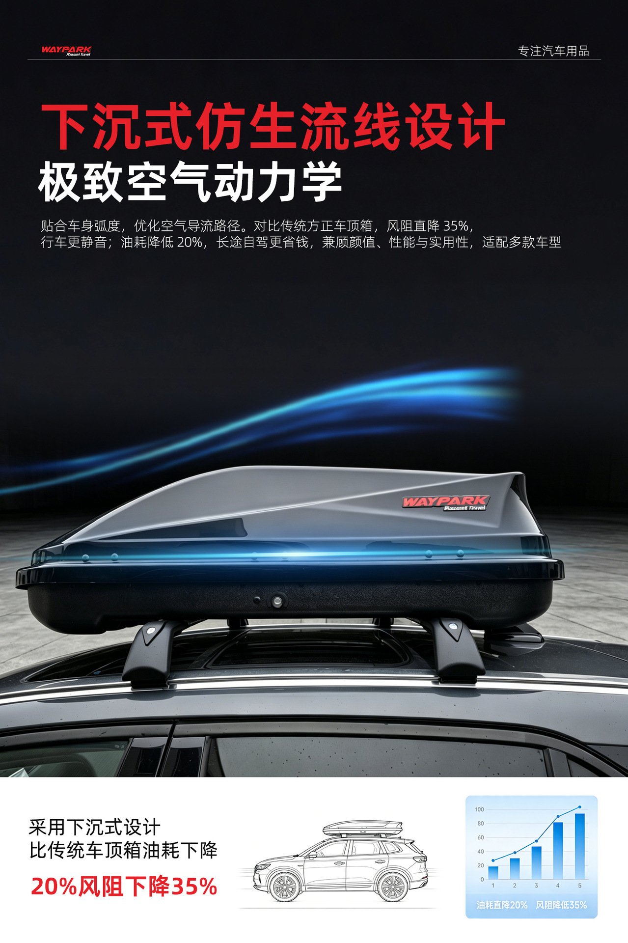 General Motors Car Roof Box for Outdoor Self-Driving Tours, Large Capacity 380L Roof Travel Box Wholesale