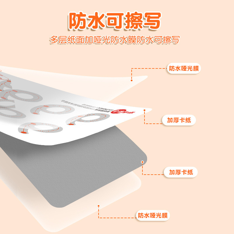 Entrenamiento de control de bolígrafo de educación temprana para niños Introducción al ejercicio básico de caligrafía Jardín de infantes papel borrable tarjeta de ejercicio para bebés