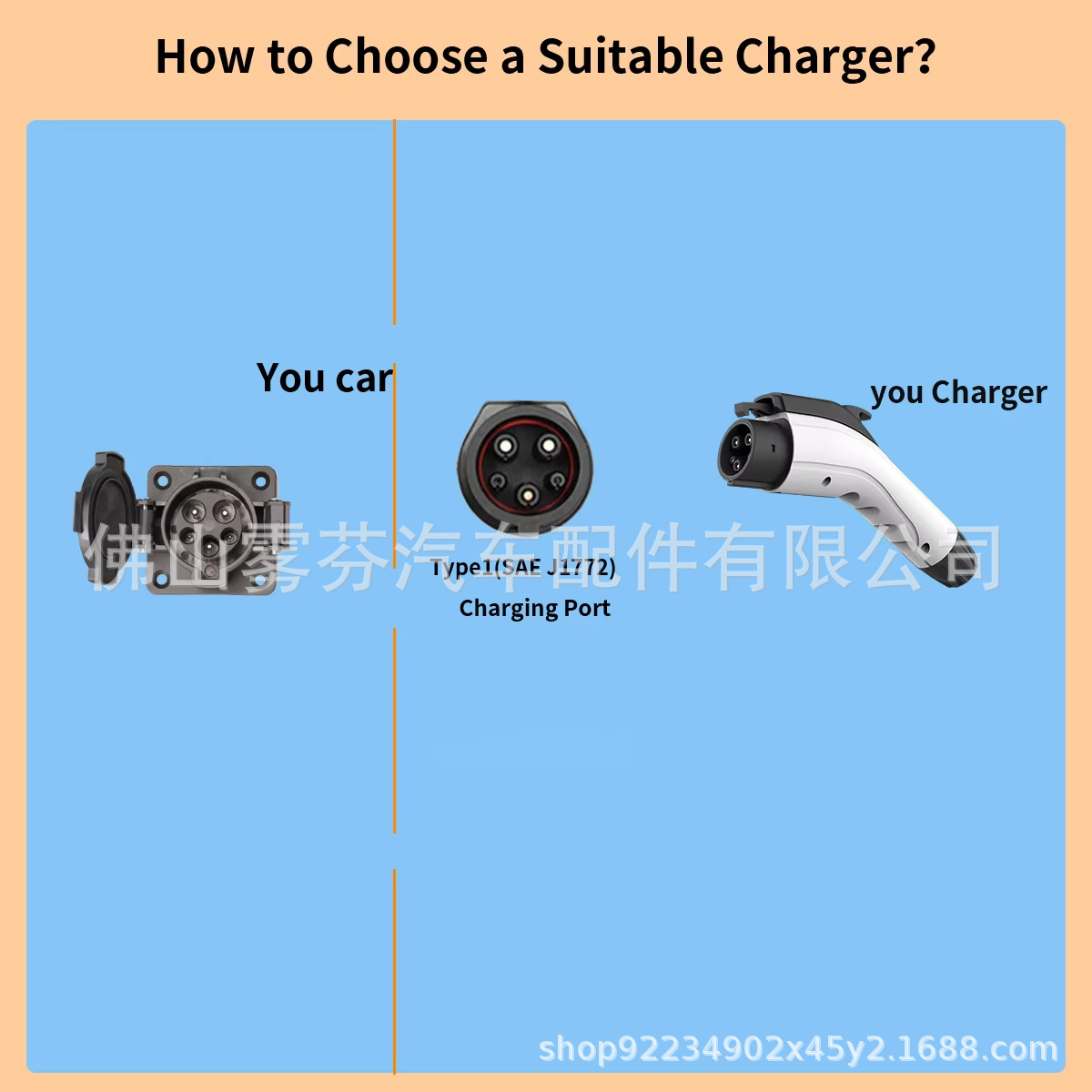 WUFEN's best-selling product in Japanese and Korean e-commerce is the 32A Type 1 charging cable for American standard charging stations J1772