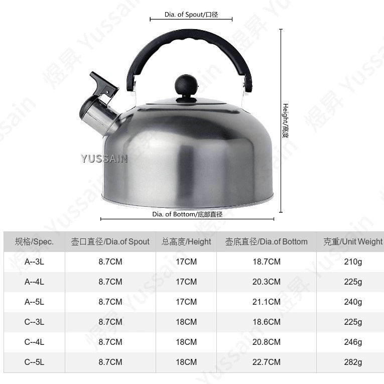 Cross -border exclusive stainless steel kettle flat pot sound kettle kettle kets Whistlingkettle ball -shaped pot