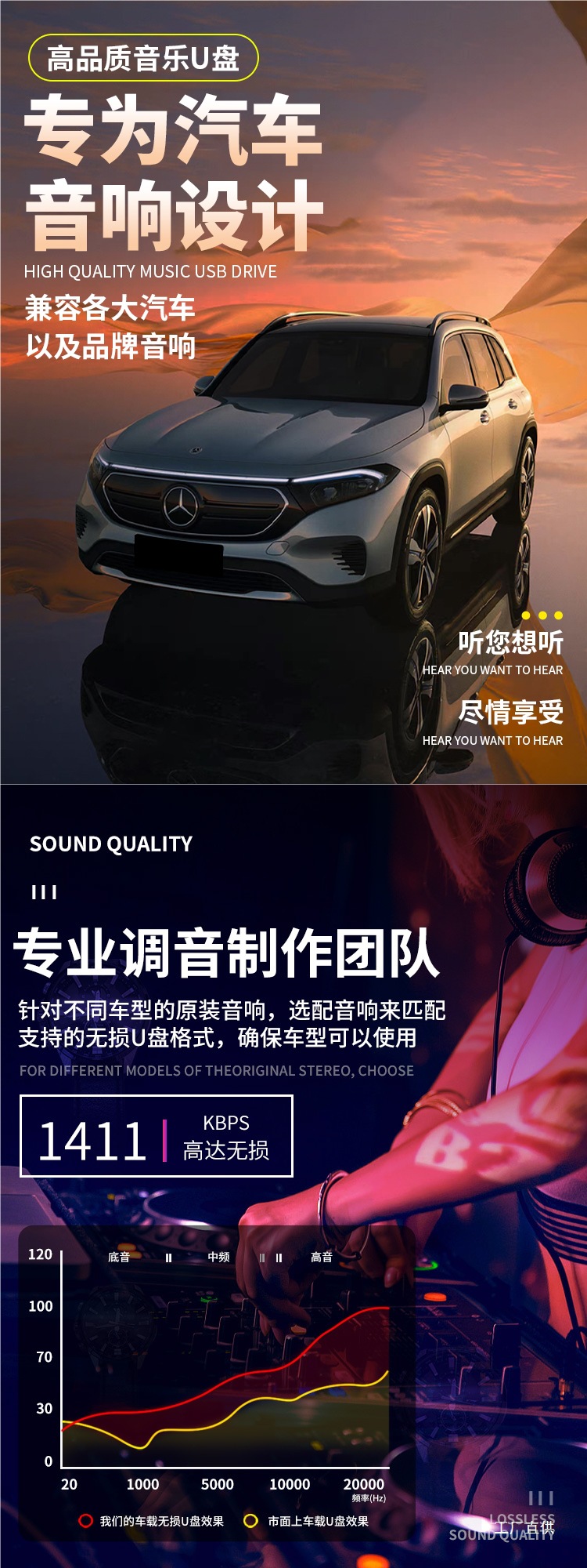 Car USB Flash Drive Songs 2025 Douyin Popularity List High-Quality Sound Car Music USB Flash Drive New Songs Old Songs Classics