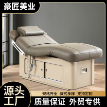 ����SPA늄����ݴ����ܼӟ�a�ض�Ƕ��{�����z���ݴ����ð�Ħ��