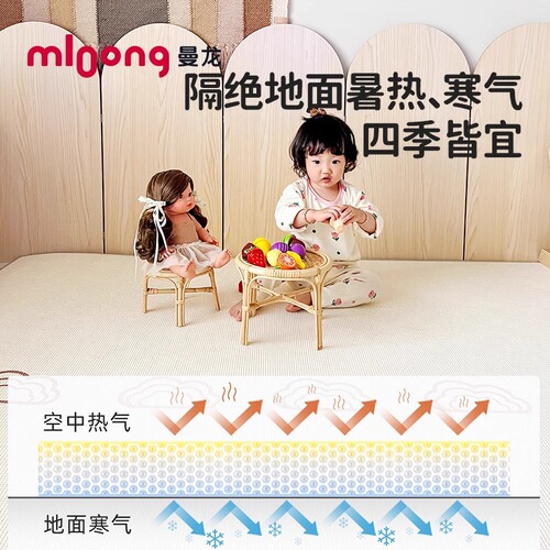 xpe whole pad 180*120*2.5cm dragon baby thick crawling mat