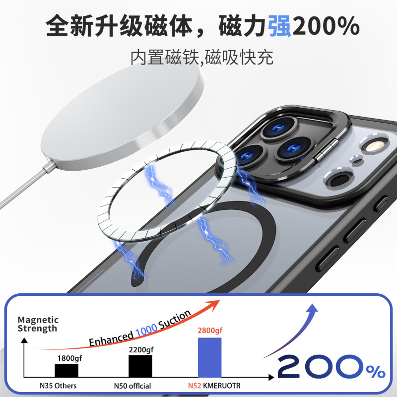 Amazon iPhone17Pro 携帯電話ケース 磁気レンズホルダー オールインクルーシブ 落下防止 Apple 16e 保護ケース|undefined