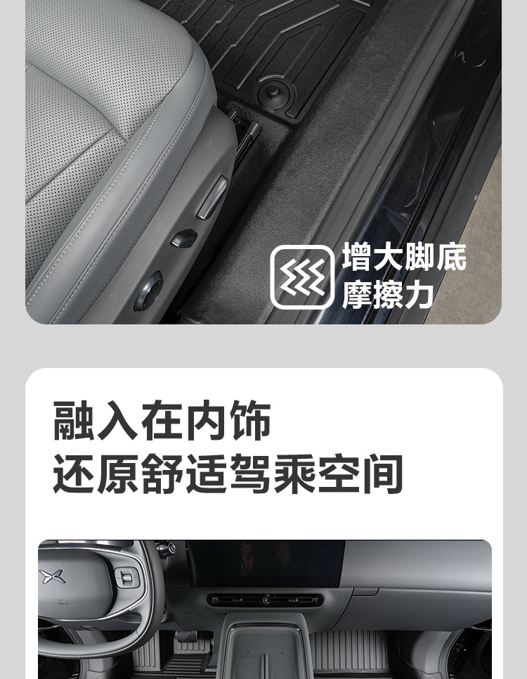 Suitable for 25 Models of Xpeng G7, Full-Coverage Car Interior Modification Accessories, Special Tpe Car Floor Mats