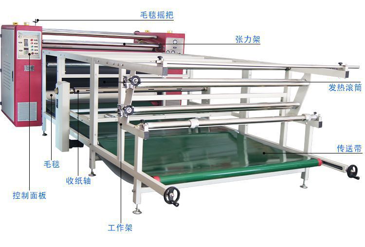 小型滚筒转印机