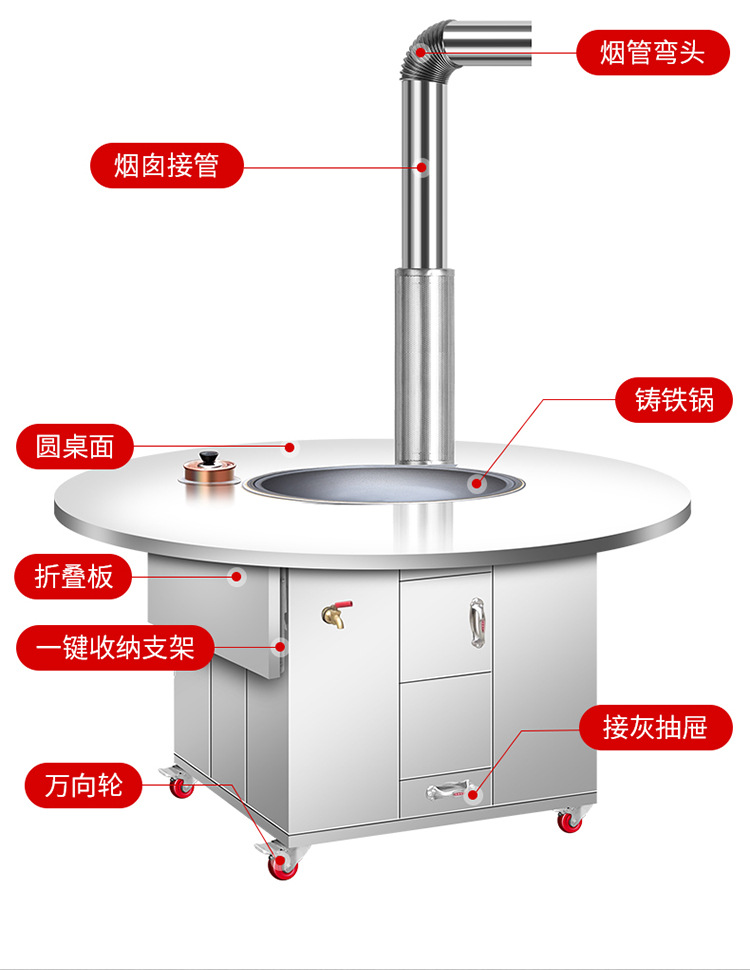 家用加厚304不锈钢柴火灶柴火灶室内户外土灶土炉大铁锅灶台烧柴