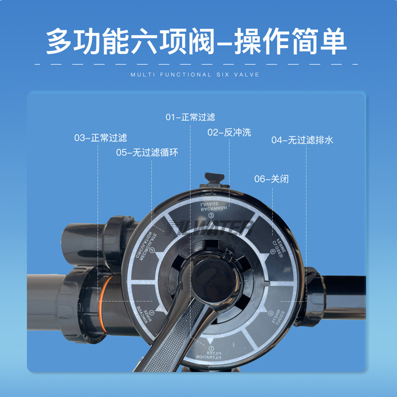 Filtro de tanque de arena de piscina Sistema de tratamiento de circulación de agua Baño de aguas termales Purificación de estanque de peces Equipo de ingeniería de tanque de arena