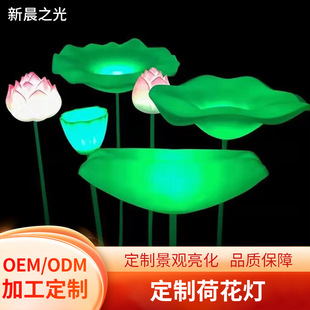 ������ɫ���վ��^�� �o�B�b�LED�ɻ���ˮ�~�غ�߅���ℓ��ɏ����