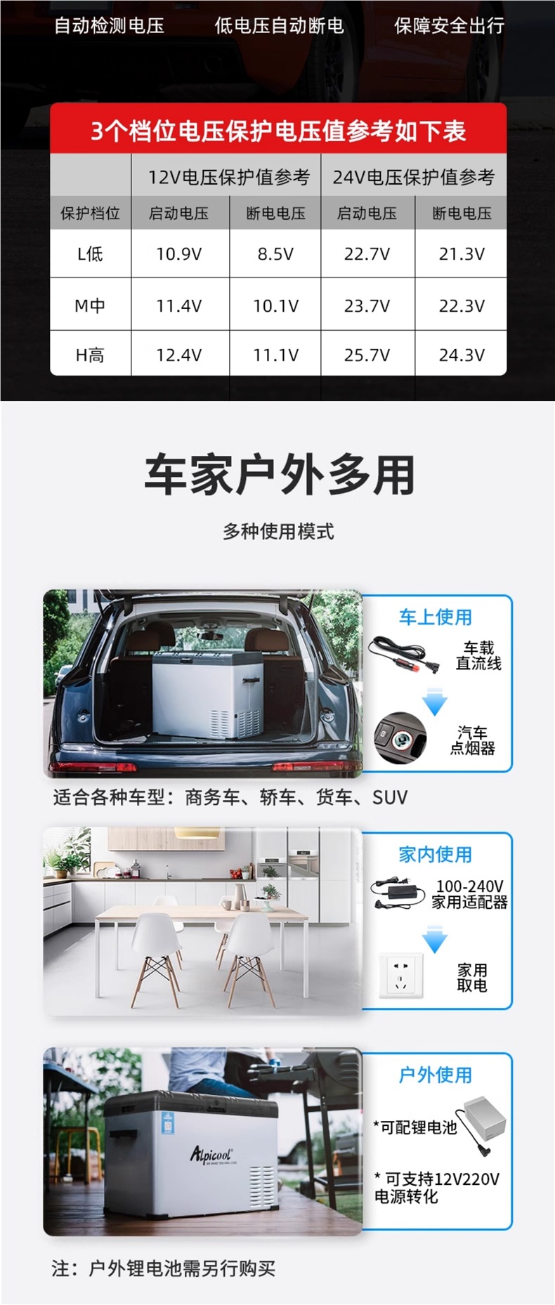 Binghu Car Refrigerator 12V24V Universal Car and Home Dual-Purpose Refrigeration and Refrigeration Car Large Truck Special Refrigerator Others